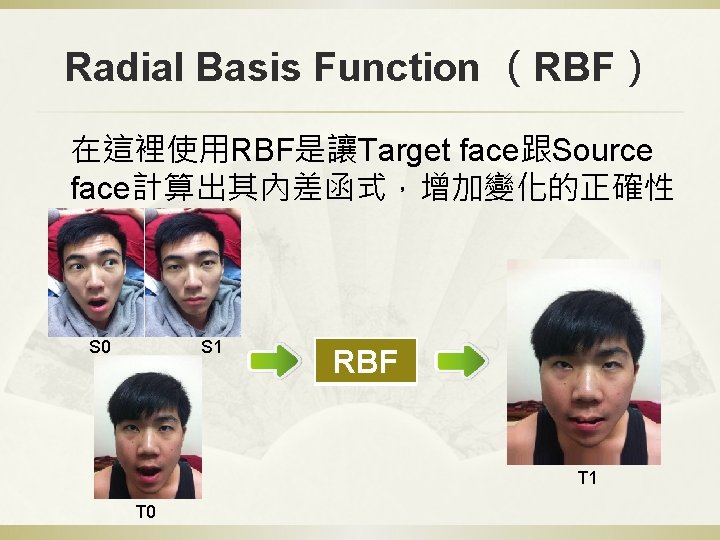 Radial Basis Function （RBF） 在這裡使用RBF是讓Target face跟Source face計算出其內差函式，增加變化的正確性 S 0 S 1 RBF T 1