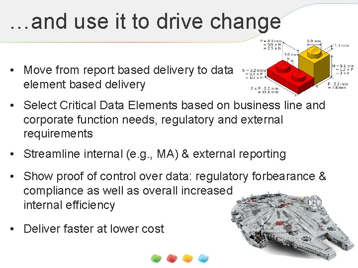…and use it to drive change • Move from report based delivery to data