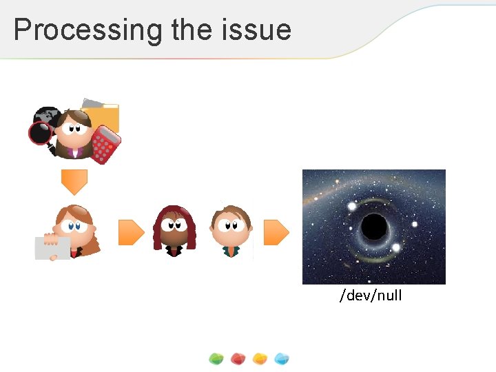 Processing the issue /dev/null 