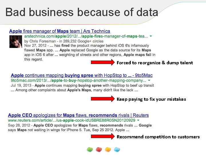 Bad business because of data Forced to reorganize & dump talent Keep paying to