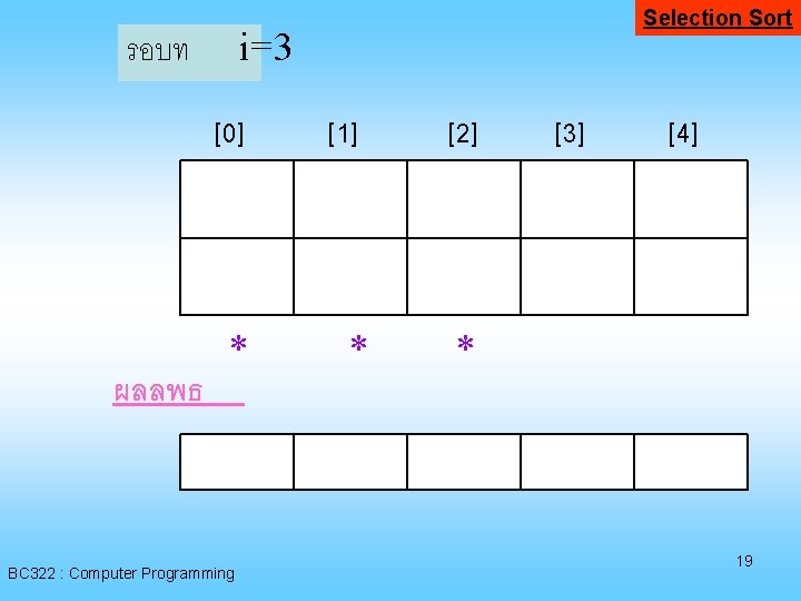 รอบท ผลลพธ Selection Sort i=3 [0] [1] [2] * * * BC 322 :