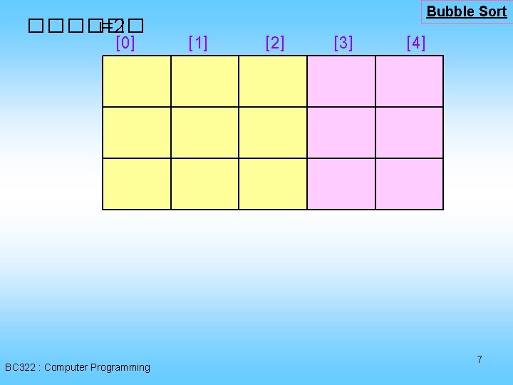 ������ i=2 [0] BC 322 : Computer Programming Bubble Sort [1] [2] [3] [4]