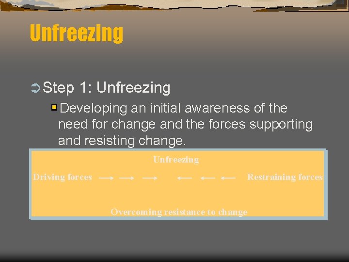 Unfreezing Ü Step 1: Unfreezing Developing an initial awareness of the need for change