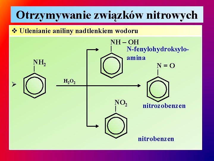 Otrzymywanie związków nitrowych v Utlenianie aniliny nadtlenkiem wodoru NH – OH ∕ N-fenylohydroksyloamina N=O