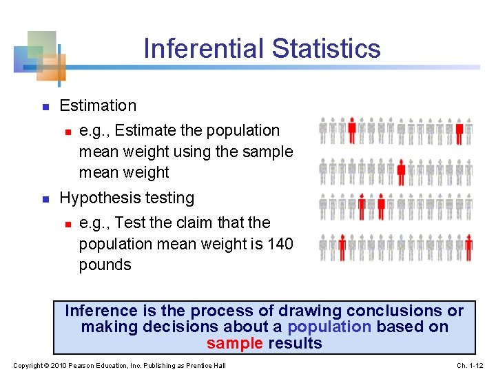 Inferential Statistics n Estimation n n e. g. , Estimate the population mean weight