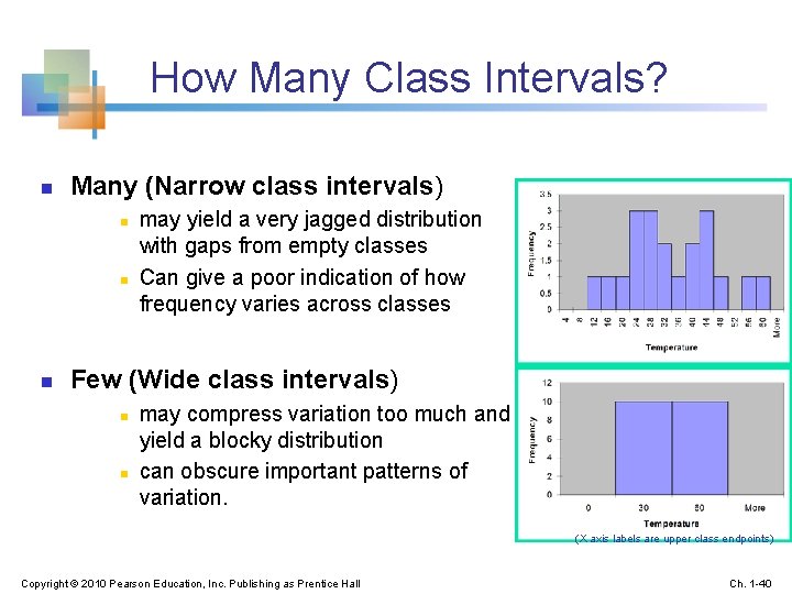 How Many Class Intervals? n Many (Narrow class intervals) n n n may yield