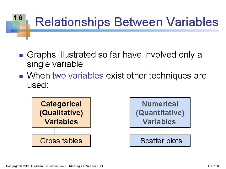 1. 6 n n Relationships Between Variables Graphs illustrated so far have involved only