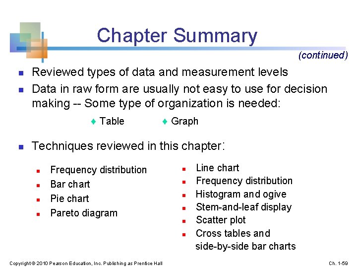 Chapter Summary (continued) n n Reviewed types of data and measurement levels Data in