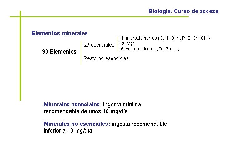 Biología. Curso de acceso Elementos minerales 90 Elementos 11: microelementos (C, H, O, N,