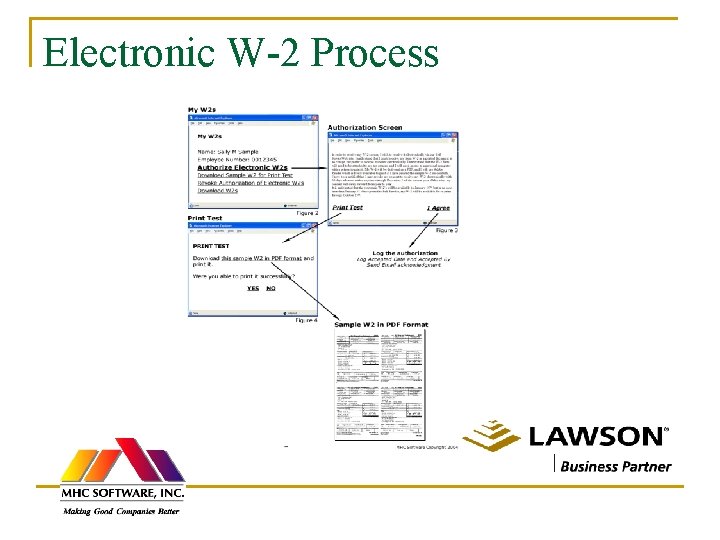 Electronic W-2 Process 