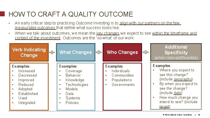 HOW TO CRAFT A QUALITY OUTCOME • • An early critical step to practicing