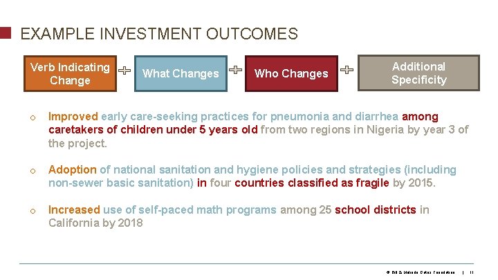 EXAMPLE INVESTMENT OUTCOMES Verb Indicating Change What Changes Who Changes Additional Specificity o Improved