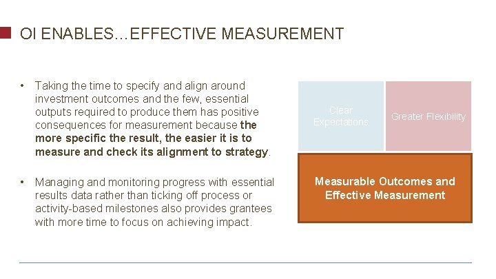 OI ENABLES…EFFECTIVE MEASUREMENT • • Taking the time to specify and align around investment