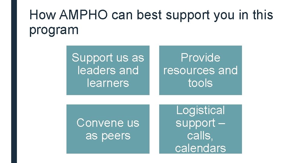 How AMPHO can best support you in this program Support us as leaders and