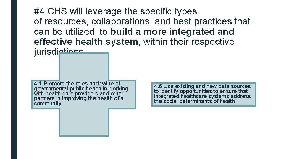 #4 CHS will leverage the specific types of resources, collaborations, and best practices that