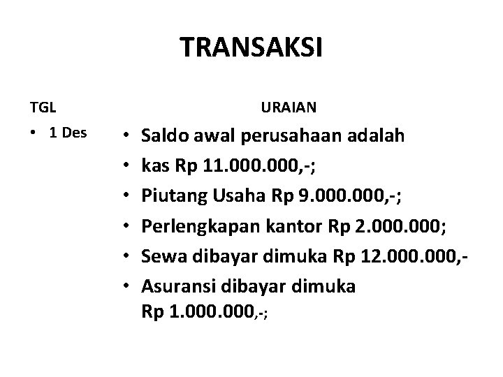 TRANSAKSI TGL • 1 Des URAIAN • • • Saldo awal perusahaan adalah kas