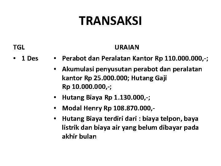 TRANSAKSI TGL • 1 Des URAIAN • Perabot dan Peralatan Kantor Rp 110. 000,