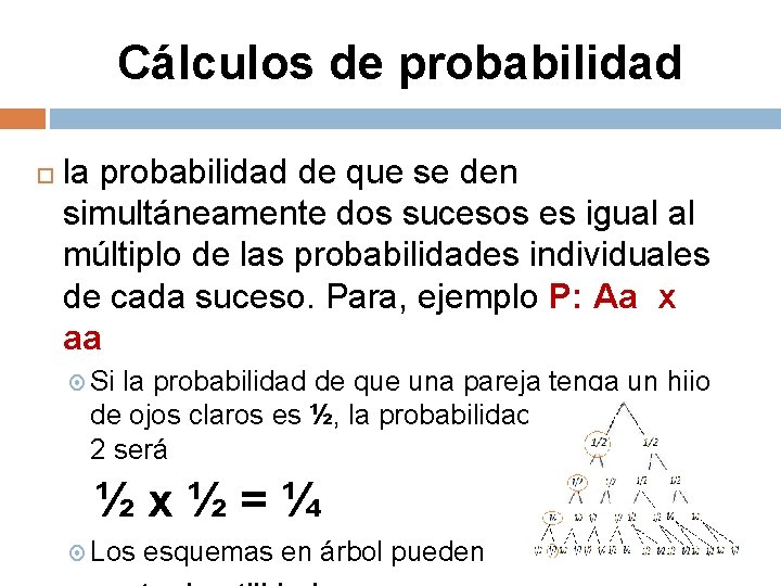 Cálculos de probabilidad la probabilidad de que se den simultáneamente dos sucesos es igual