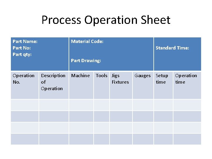 Process Operation Sheet Part Name: Part No: Part qty: Operation No. Material Code: Standard