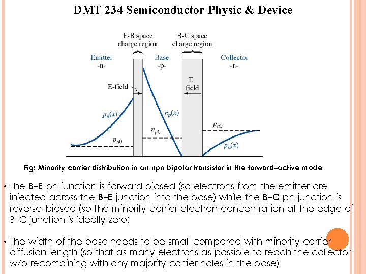 DMT 234 Semiconductor Physic & Device Fig: Minority carrier distribution in an npn bipolar