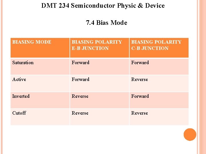 DMT 234 Semiconductor Physic & Device 7. 4 Bias Mode BIASING MODE BIASING POLARITY