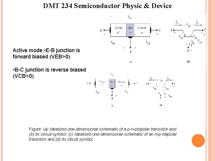 DMT 234 Semiconductor Physic & Device Active mode: • E-B junction is forward biased