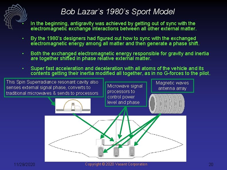 Bob Lazar’s 1980’s Sport Model • In the beginning, antigravity was achieved by getting Bob Lazar’s 1980’s Sport Model • In the beginning, antigravity was achieved by getting