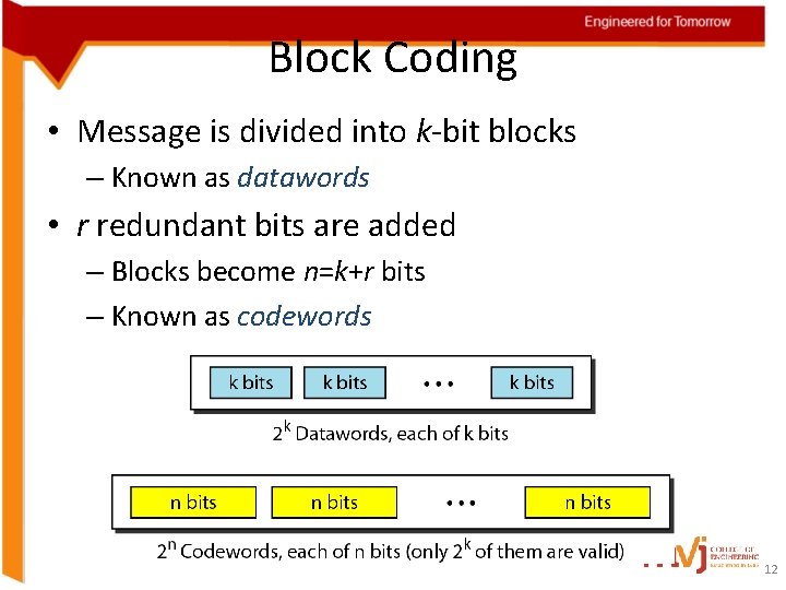 Block Coding • Message is divided into k-bit blocks – Known as datawords • Block Coding • Message is divided into k-bit blocks – Known as datawords •