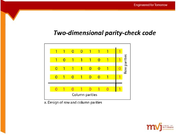 Two-dimensional parity-check code 