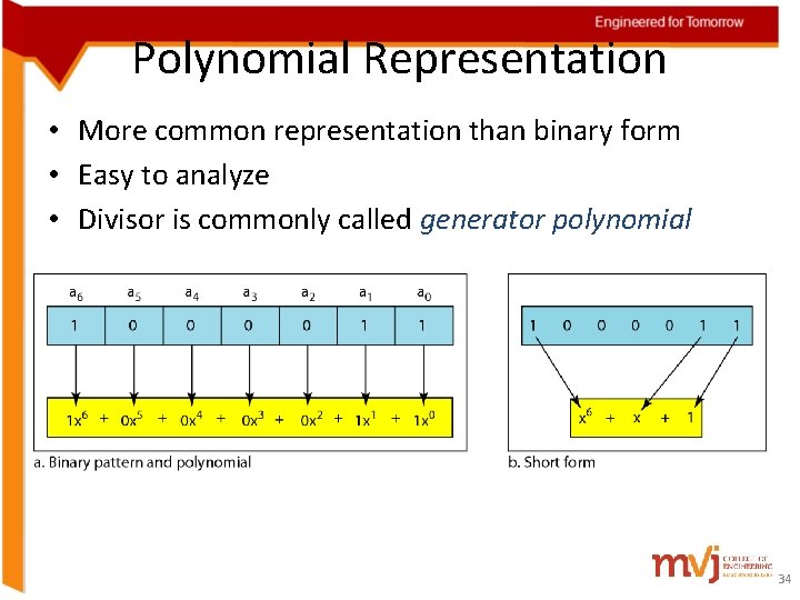 Polynomial Representation • More common representation than binary form • Easy to analyze •