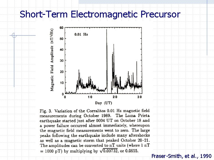 Short-Term Electromagnetic Precursor Fraser-Smith, et al. , 1990 