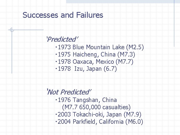 Successes and Failures ‘Predicted’ ・ 1973 Blue Mountain Lake (M 2. 5) ・ 1975