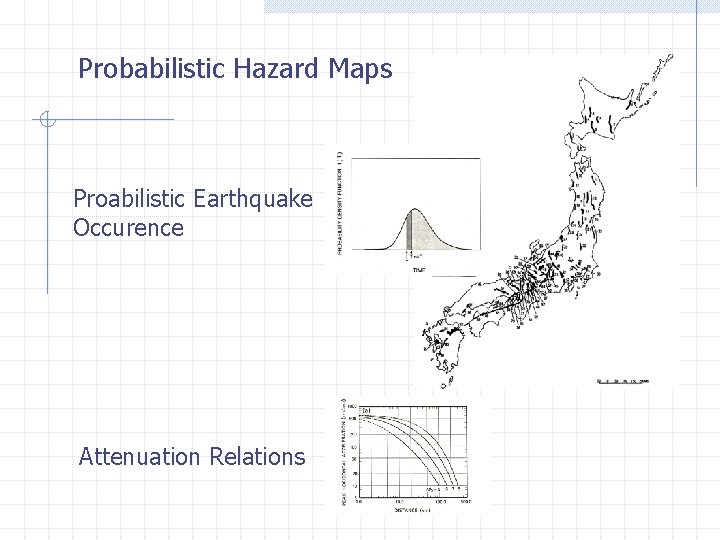 Probabilistic Hazard Maps Proabilistic Earthquake Occurence Attenuation Relations 