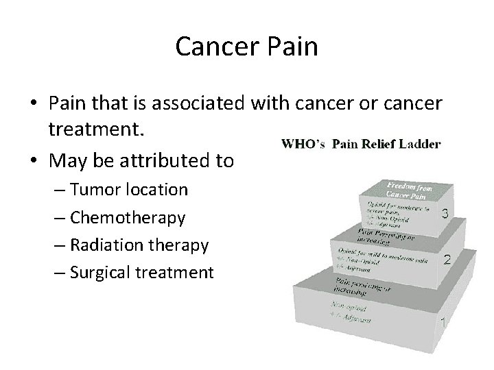 Cancer Pain • Pain that is associated with cancer or cancer treatment. • May