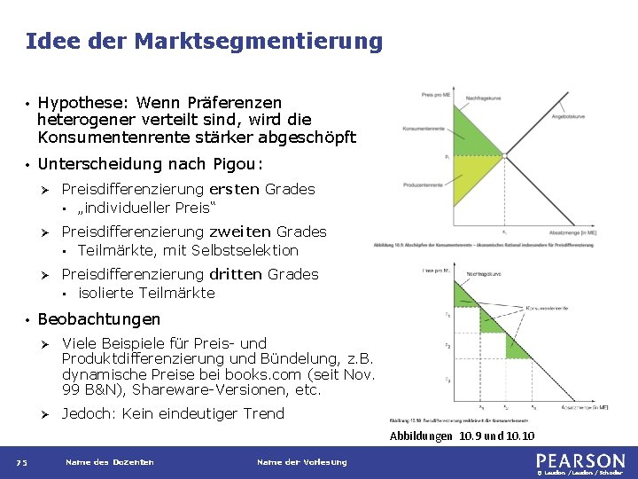 Idee der Marktsegmentierung • Hypothese: Wenn Präferenzen heterogener verteilt sind, wird die Konsumentenrente stärker