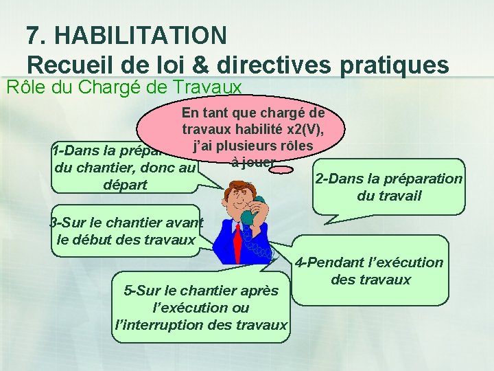 7. HABILITATION Recueil de loi & directives pratiques Rôle du Chargé de Travaux En