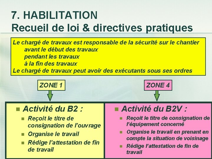 7. HABILITATION Recueil de loi & directives pratiques Le chargé de travaux est responsable