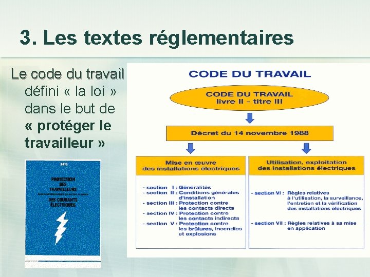 3. Les textes réglementaires Le code du travail défini « la loi » dans