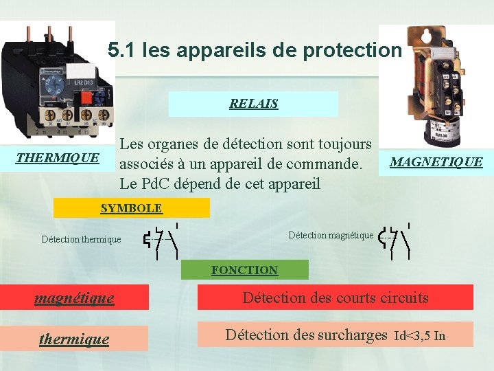 5. 1 les appareils de protection RELAIS THERMIQUE Les organes de détection sont toujours