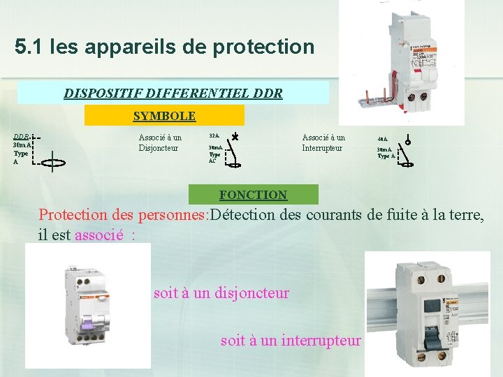 5. 1 les appareils de protection DISPOSITIF DIFFERENTIEL DDR SYMBOLE DDR 30 m. A