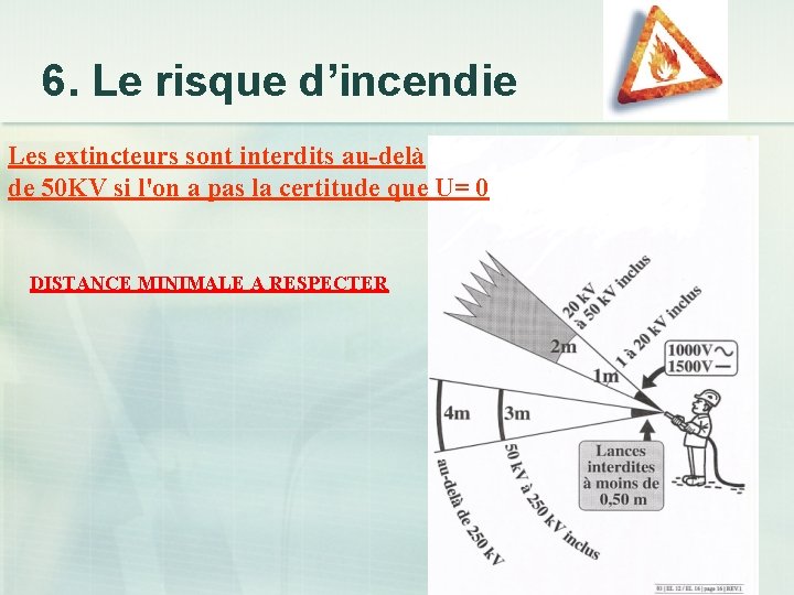 6. Le risque d’incendie Les extincteurs sont interdits au-delà de 50 KV si l'on