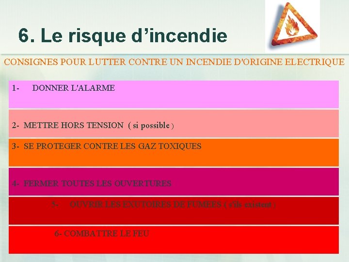 6. Le risque d’incendie CONSIGNES POUR LUTTER CONTRE UN INCENDIE D'ORIGINE ELECTRIQUE 1 -
