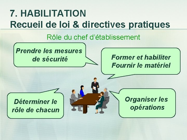 7. HABILITATION Recueil de loi & directives pratiques Rôle du chef d’établissement Prendre les