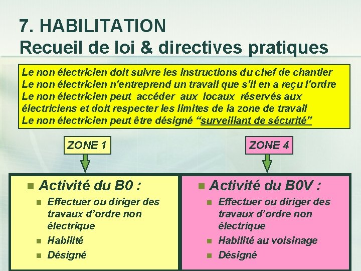 7. HABILITATION Recueil de loi & directives pratiques Le non électricien doit suivre les