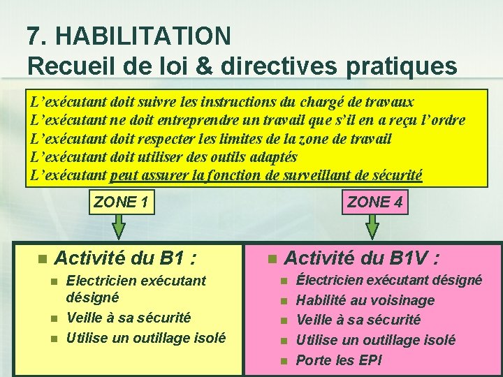 7. HABILITATION Recueil de loi & directives pratiques L’exécutant doit suivre les instructions du