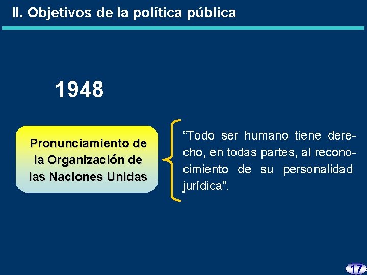 II. Objetivos de la política pública 1948 Pronunciamiento de la Organización de las Naciones