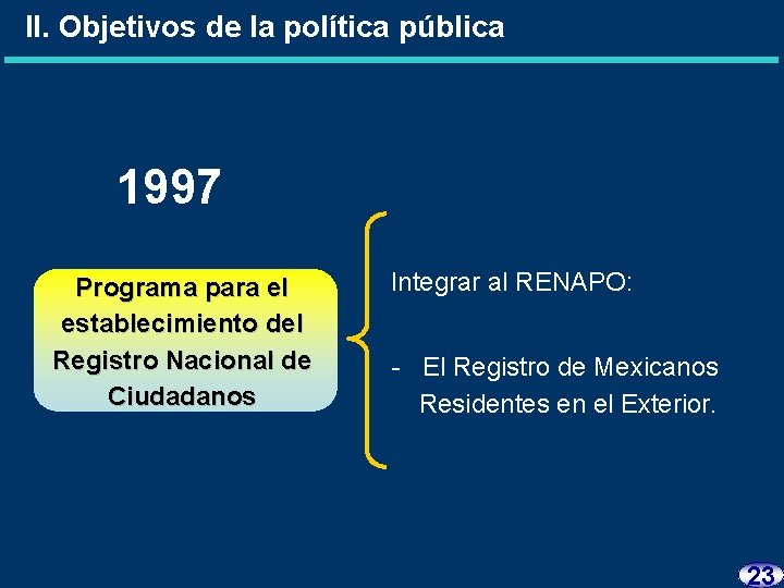 II. Objetivos de la política pública 1997 Programa para el establecimiento del Registro Nacional