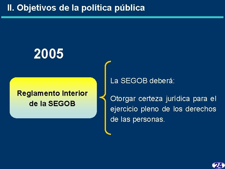 II. Objetivos de la política pública 2005 La SEGOB deberá: Reglamento Interior de la