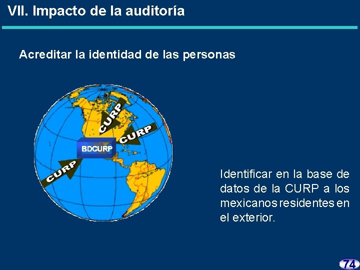 VII. Impacto de la auditoría Acreditar la identidad de las personas Identificar en la