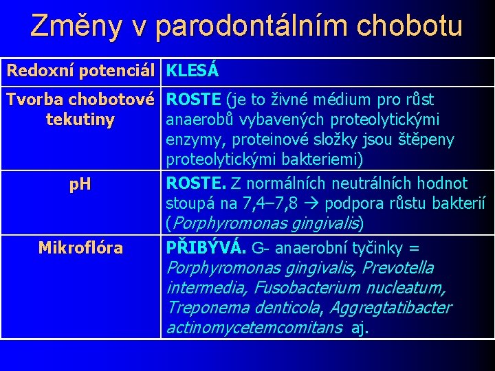 Změny v parodontálním chobotu Redoxní potenciál KLESÁ Tvorba chobotové ROSTE (je to živné médium